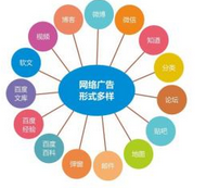 西安網(wǎng)絡(luò)推廣:百度颶風(fēng)算法推出后，網(wǎng)站內(nèi)容如何做優(yōu)化？